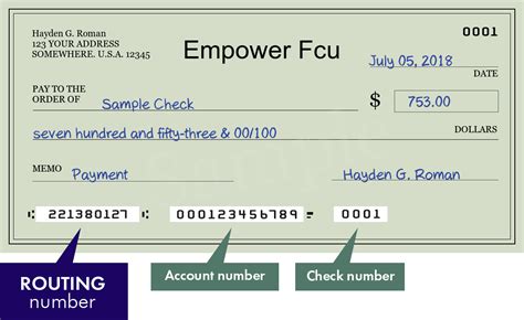 empower fcu routing number